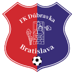 ФК Дубравка