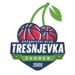 ЖКК Трешневка 2009 U19