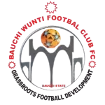 Вунти ФК