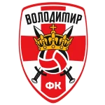 ФК Владимир