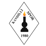 Кандиллиспор