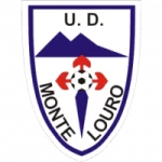 UD Монте-Лоуро