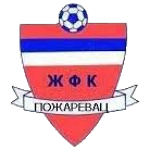 ЖФК Пожаревац