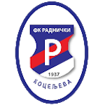 ФК Раднички Коцельева