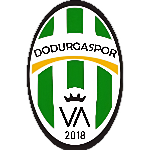 Додургаларспор