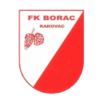 ФК Борац Раковац