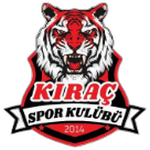 Стамбул Кырачспор