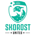 Скорость