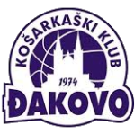 КК Джяково U15