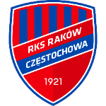 Ракув Ченстохова U16