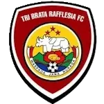 Три Брата Раффлезия