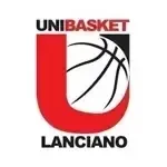 Унибаскет Ланчано U15