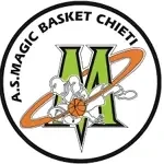 Мэджик Баскет Кьети U15