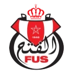 Фат Юнион Спорт U19