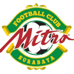 Митра Сурабая