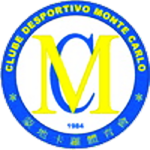 Монте-Карло
