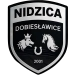 Нидзица Добеславице