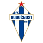 Будучност Подгорица U19