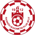 РНК Сплит 1912 U10