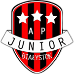 АП Юниор Белосток U17