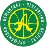 Альвик Баскет U14