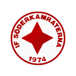 ИФ Сёдеркамратена