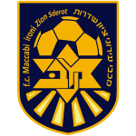 Маккаби Ирони Сдерот