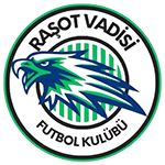 Рашот Вадиси ФК