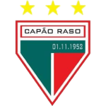 Униан Капан Разу U20