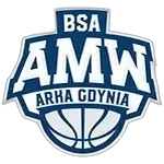 БСА АМВ Арка Гдыня U16
