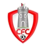 КФ Кампанарио
