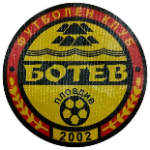 ФК Ботев 2002 Пловдив U14