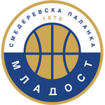 Младост СП