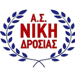 АС Ники Дросиас