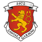 Завиша Гарбув