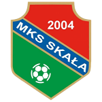 МКС Скала 2004