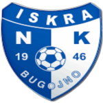 НК Искра Бугойно U15
