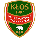 ГКС Клос Хелм