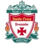 Санта Крус Бразиньяс U20