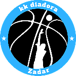 КК Диадора