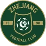 Чжэцзян ФК U20