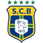 Спорт Бразил U17