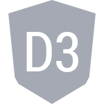 ДЖАДА 3x3 U18