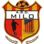 Мило ФК