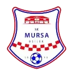 НК Мурса U11