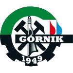 ГКС Гурник Грабовица