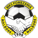 Помезания Мальборк U19
