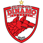 АКС ФК Динамо Бухарест U19