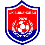 ФК Биляновац
