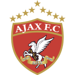 Аякс Вила Сан-Жозе ФК